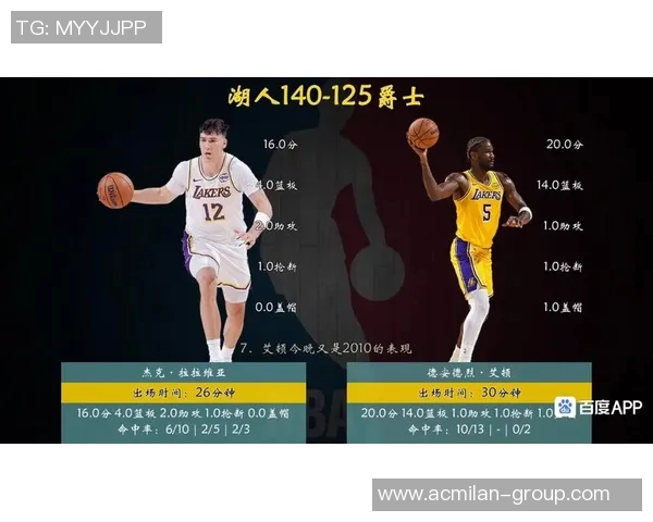 苏群预测詹姆斯将在11月19日主场对爵士比赛中复出引发热议